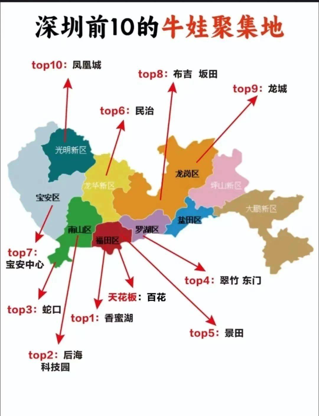 深圳中考2025深圳中学深圳外国语深圳高级以及深圳实验学校谁好?