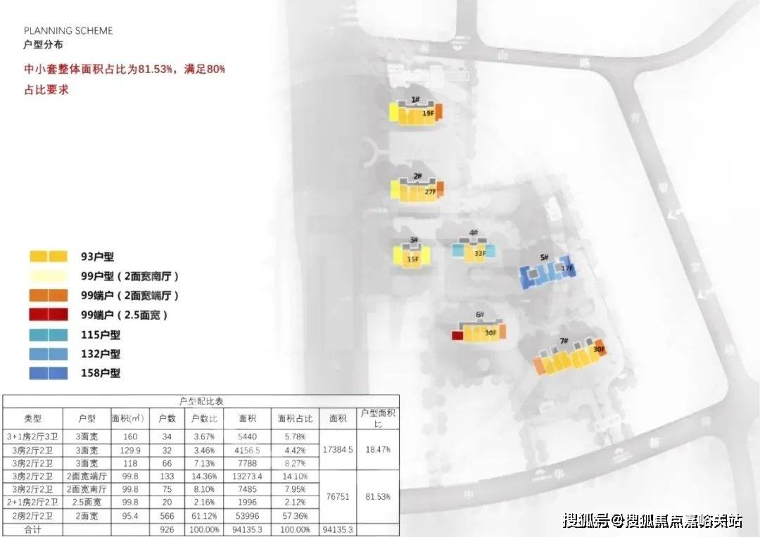 静安玺樾|上海-静安玺樾首页网站|静安玺樾楼盘详情-户型-容积率-小区环境_项目_洪南山_电话