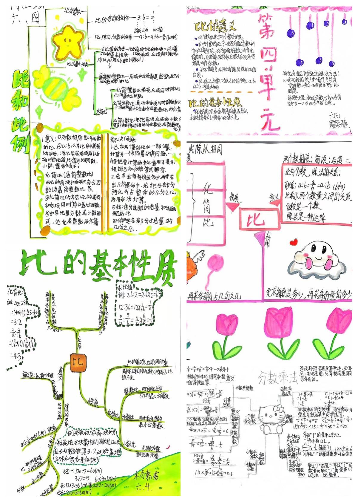 在人间知识思维导图图片