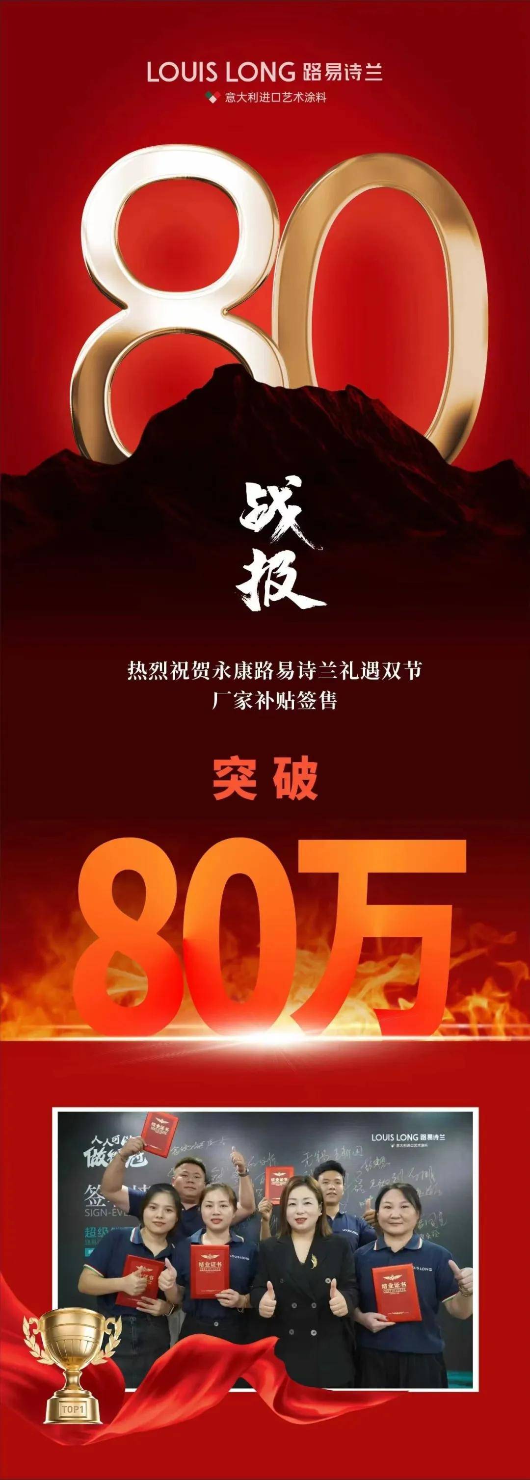 艺涂装丨单店14天80万，路易诗兰终端帮扶火力全开 