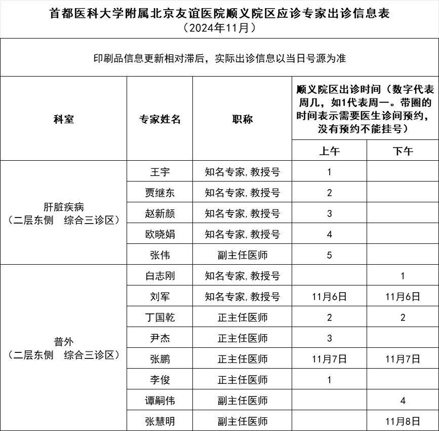 北京友谊医院、石景山区黄牛专家预约挂号的简单介绍