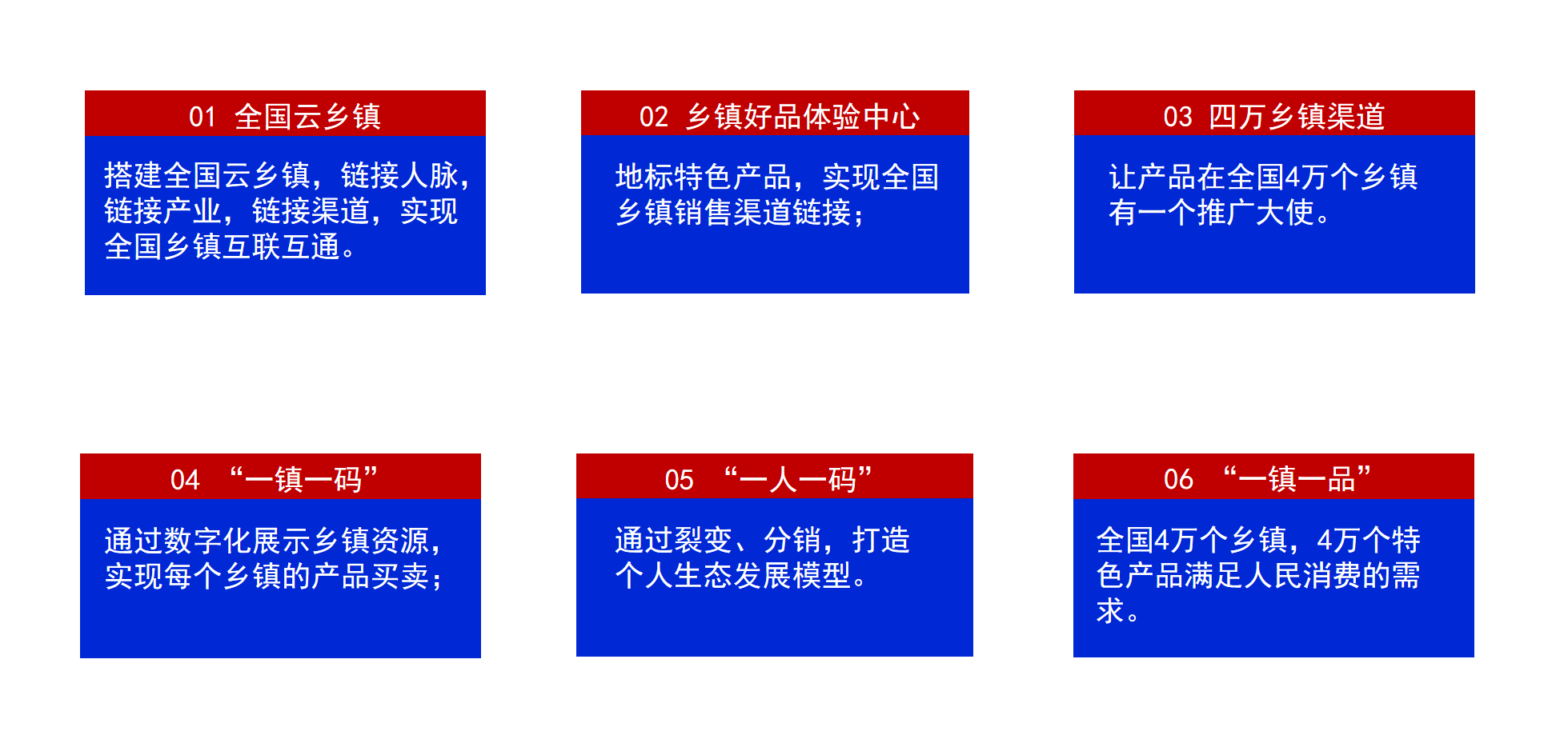 农村致富创业新项目名称大全(农村致富创业新项目名称大全集)