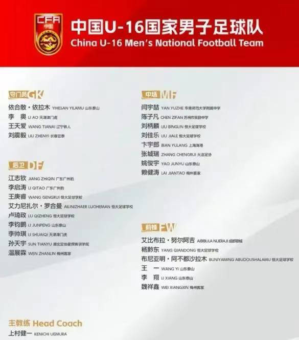 恒大足球学校的特殊培