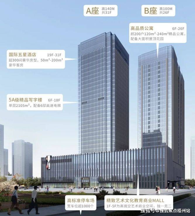 西安天一国际租金_地址_地图_电话_写字楼怎么样