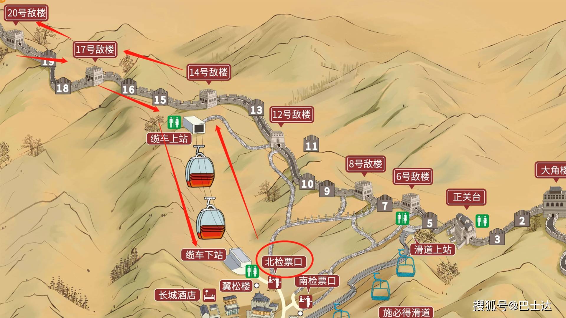 慕田峪长城西线和东线哪个好玩