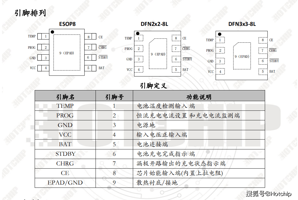 芯片uln2001d管脚图图片