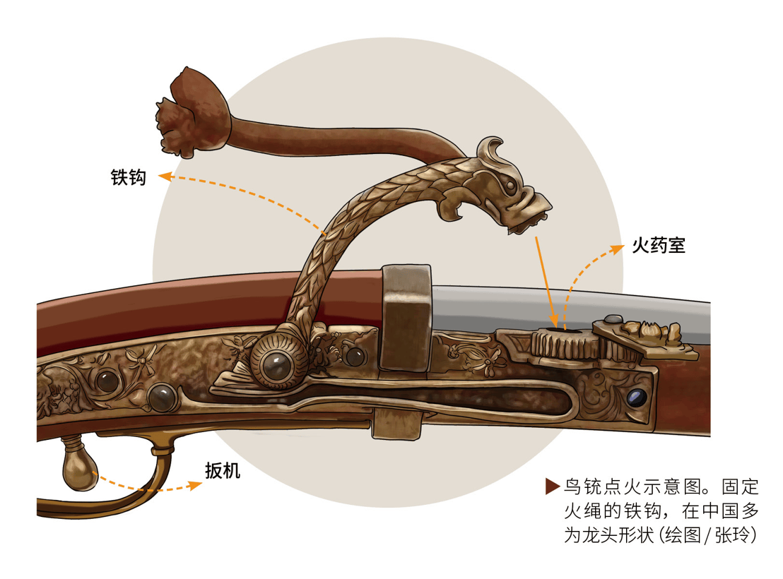 九头鸟铳图片