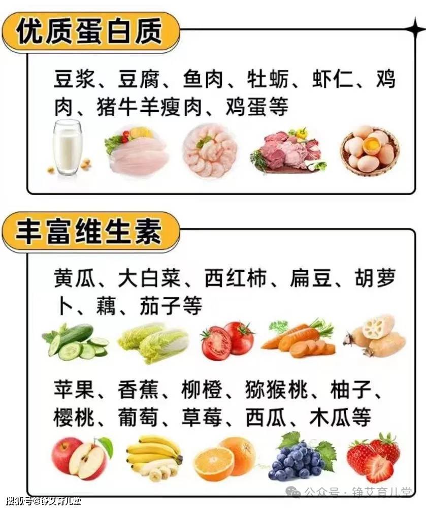 饮食会给你养出来一个好的身体