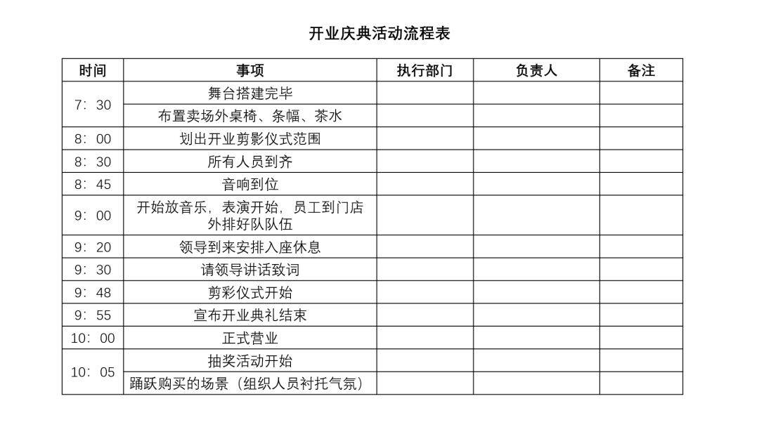 开业筹备