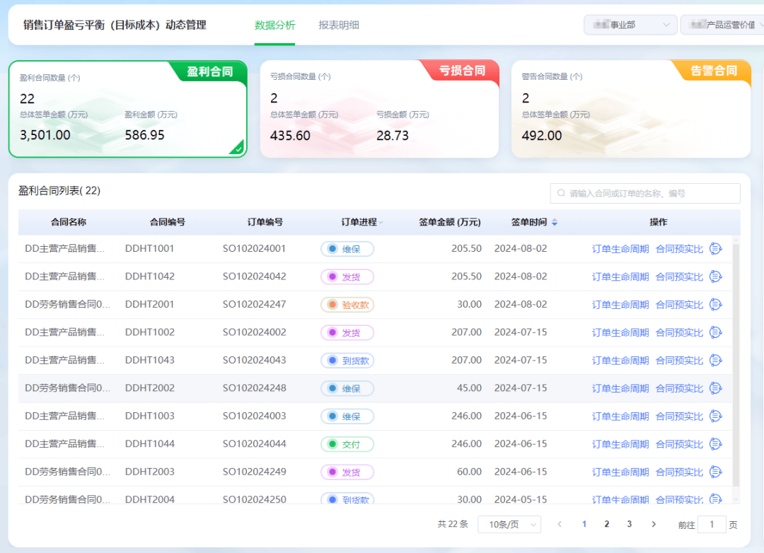 公司数据管理系统领券