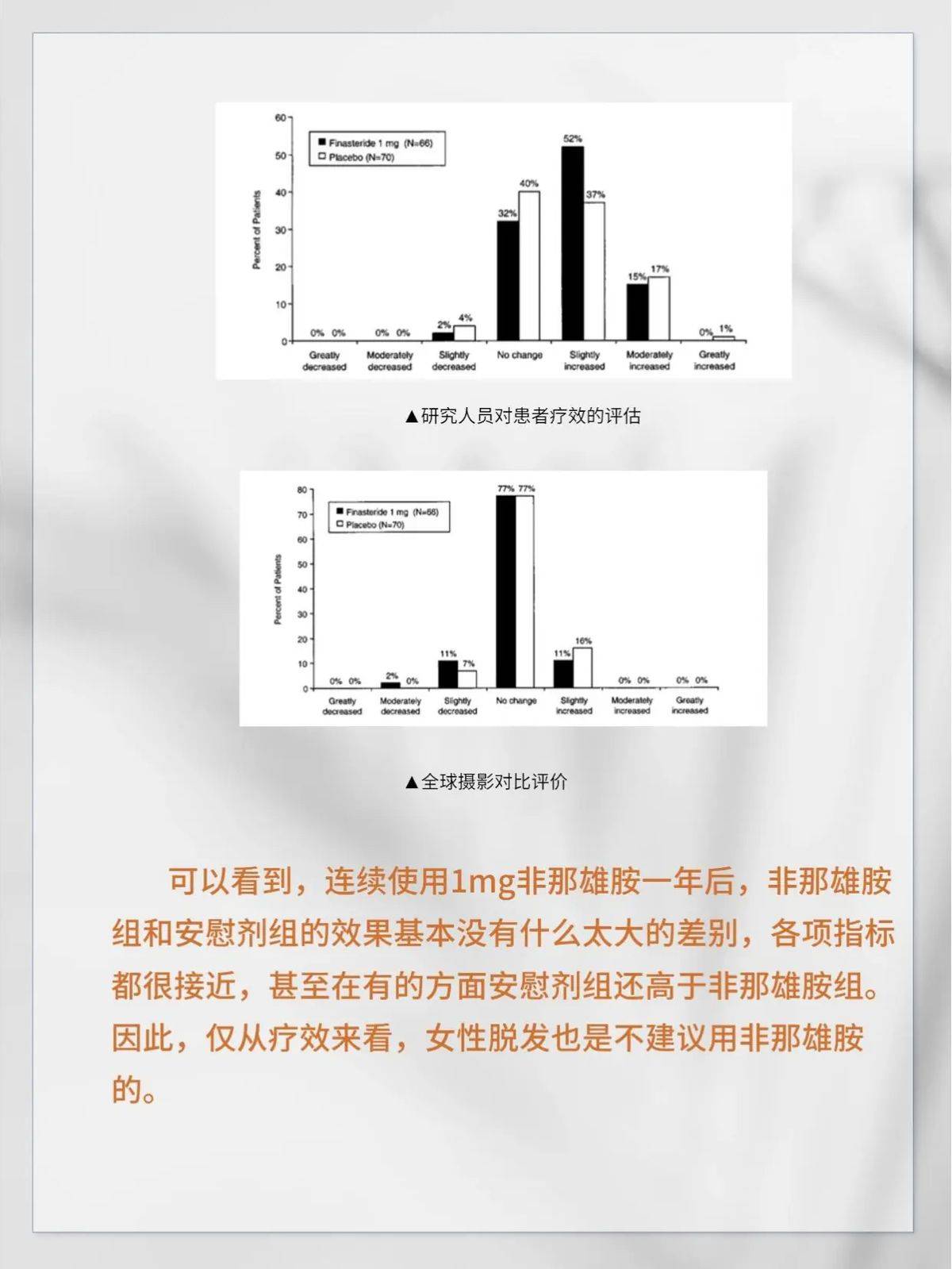 植发后不如不植?新京报曝雍禾医疗存活率五大保障履约难(图12)