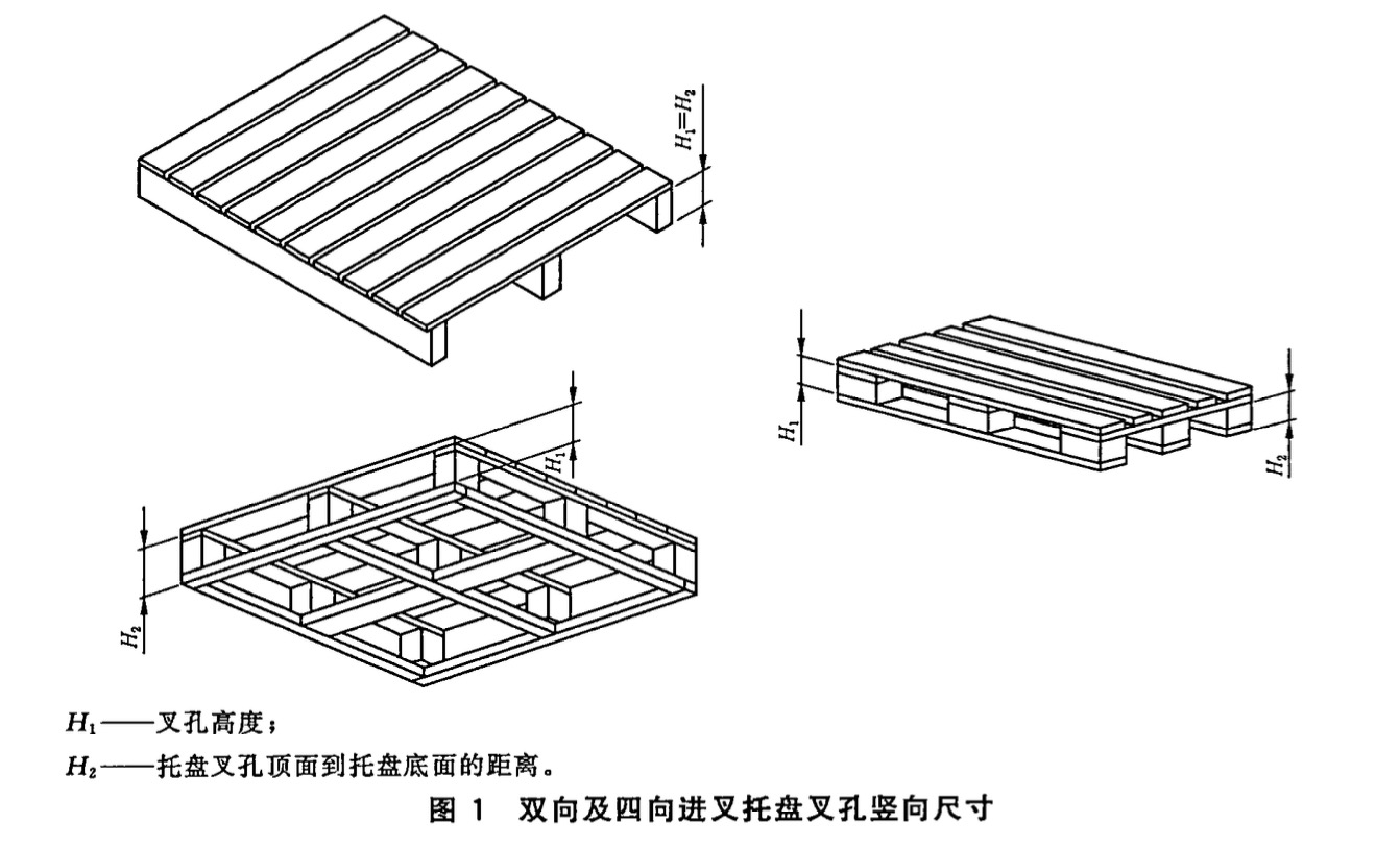 2007 联运通用平托盘 主要尺寸及公差