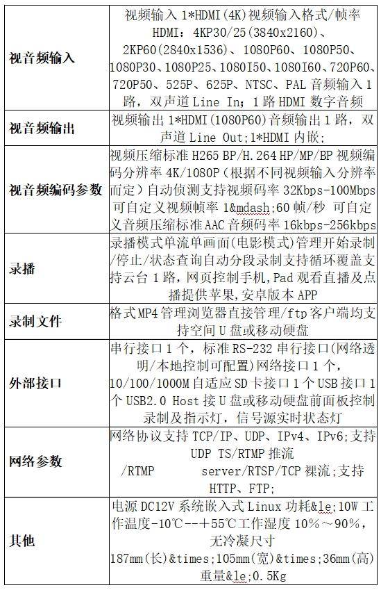 flash视频器播放器代码，flash视频器播放器代码怎么写