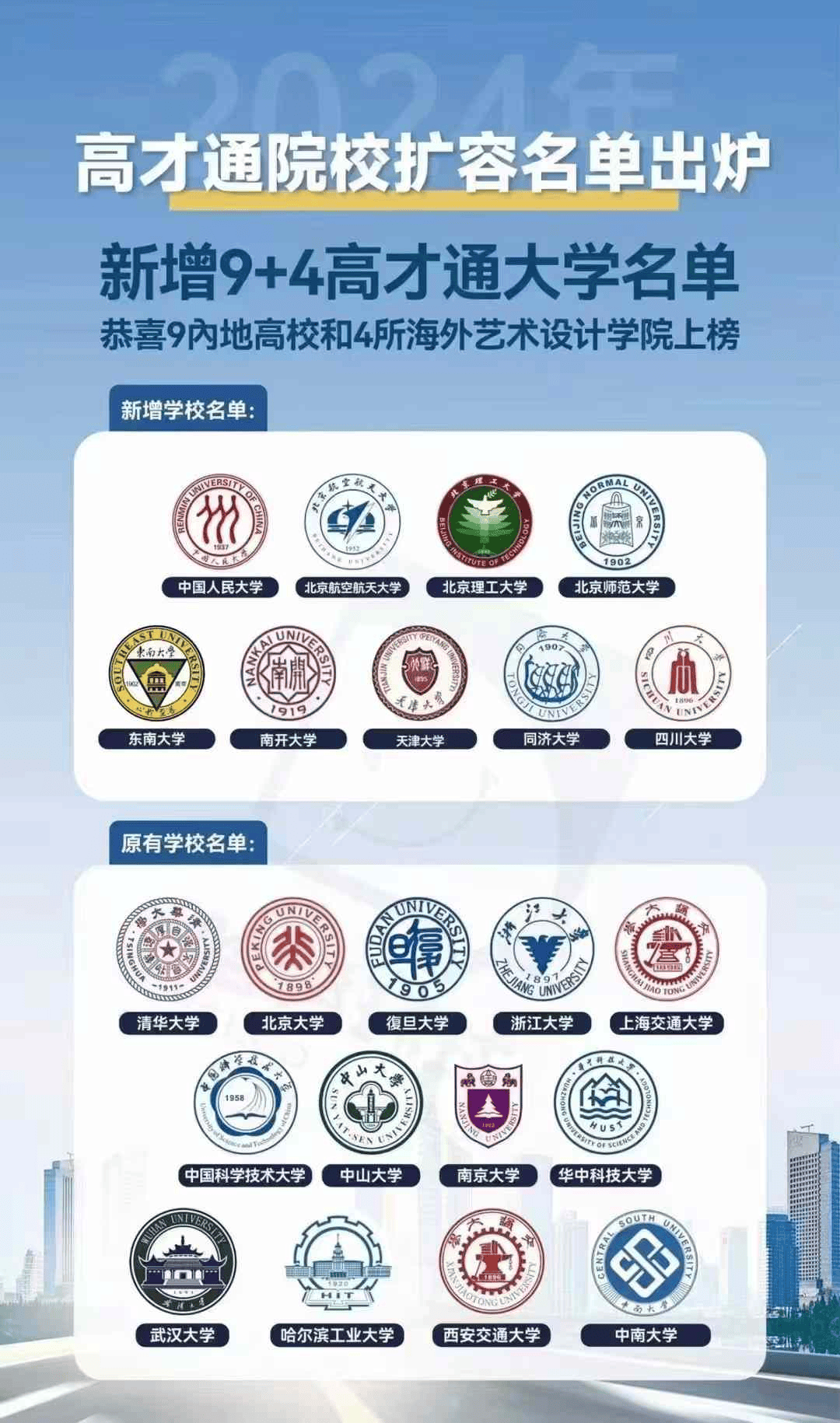 分别是:清华大学,北京大学,复旦大学,上海交通大学,浙江大学,中国科学