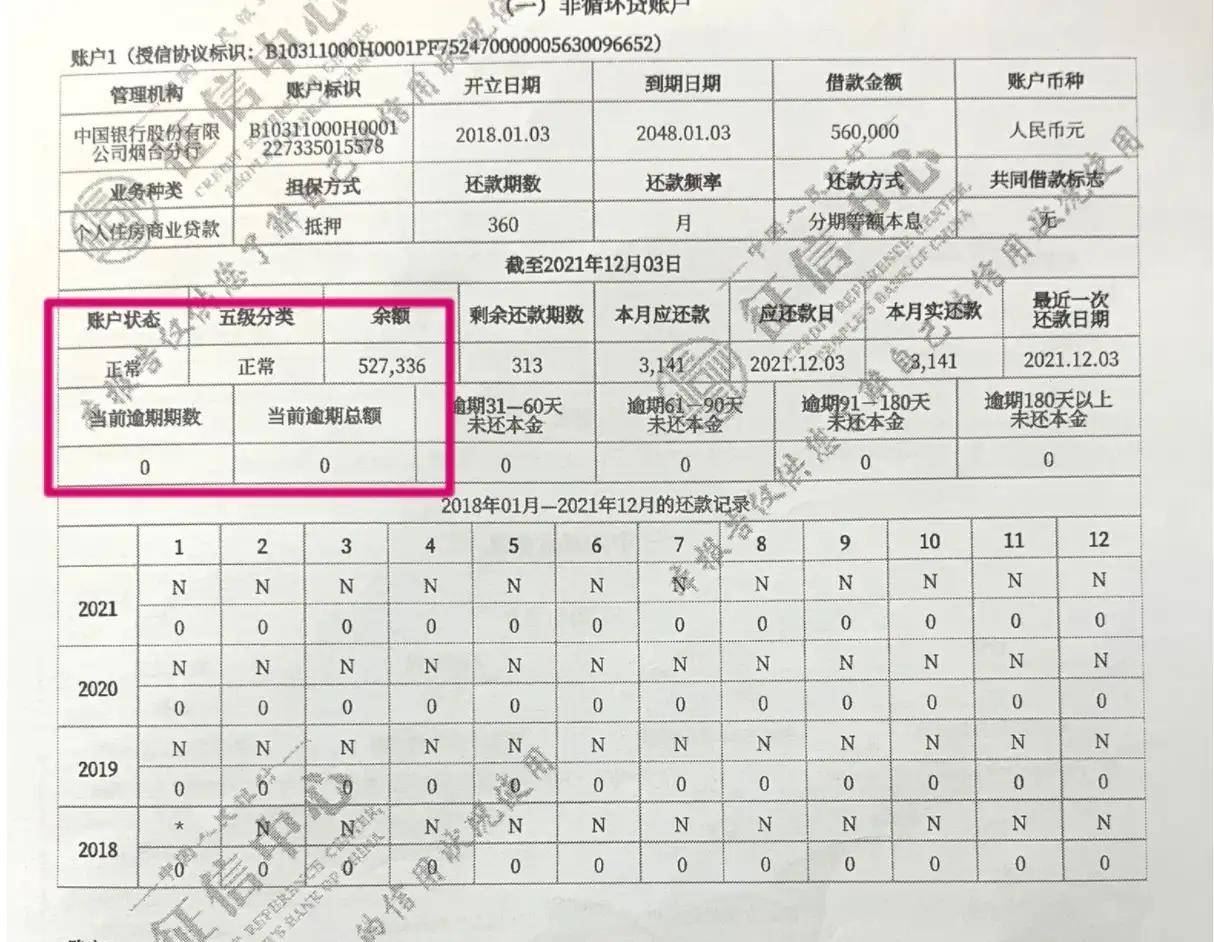 各种网贷图片 黑名单图片