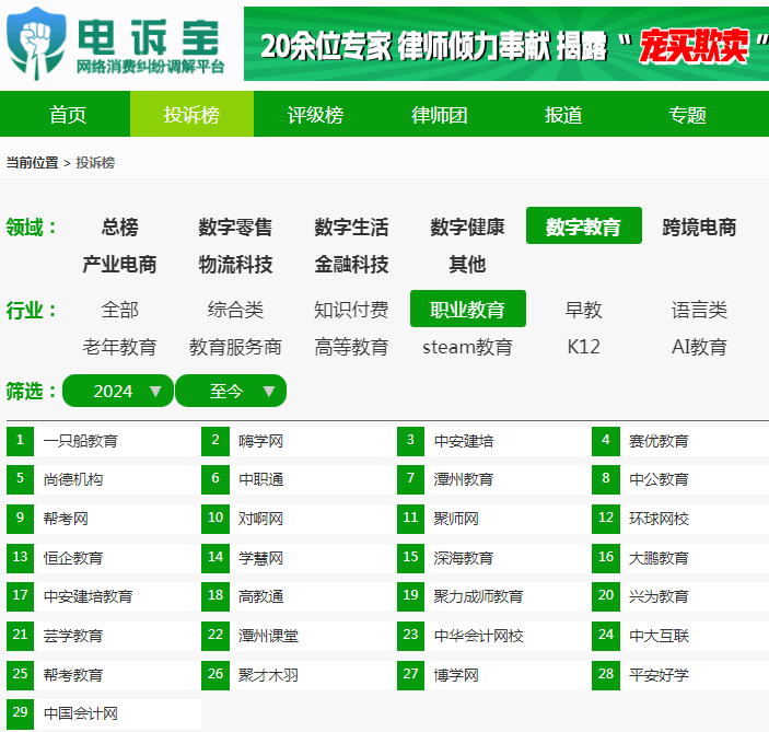 教育行业双11数据战报：教育智能硬件市场火爆