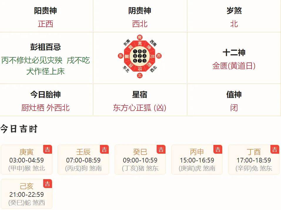 生肖运势播报11月18日(11月17日生肖运势)