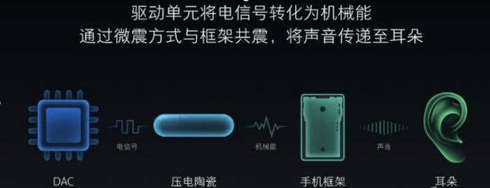 开放式耳机那个品牌好?五个高品质开放式耳机榜单分享