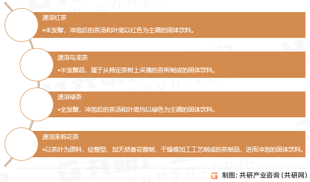 茶叶元素研究程度
（茶叶中元素判定


的文献）《茶叶中元素鉴定的文献》