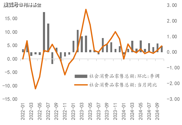 vix指数基金（vix指数基金哪里买） vix指数基金（vix指数基金那边

买）《vix指数基金哪里买》 基金动态