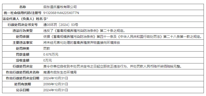 温氏股份发生多起致人伤亡事故 污染问题频发社会责任何在(图5)