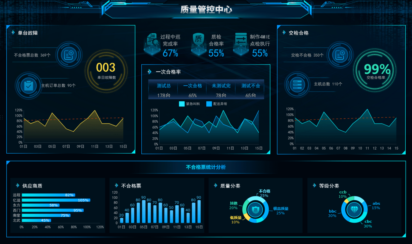 ks数据分析神器免费_khcoder数据分析