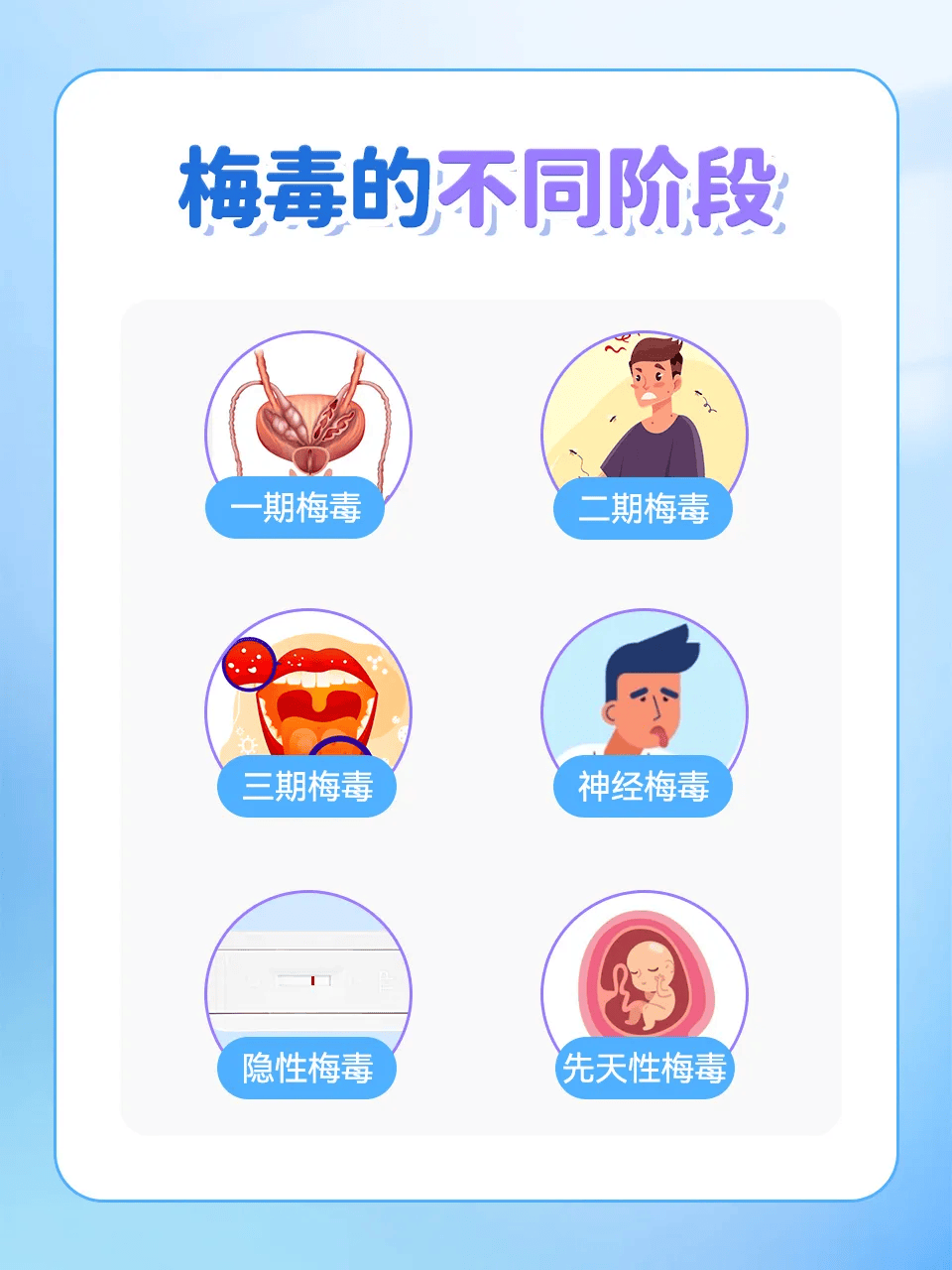 梅毒为什么毁三代图片