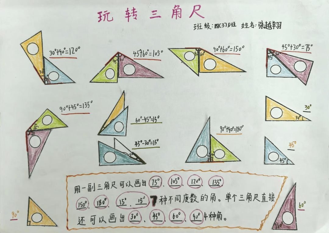 玩转数学手抄报简单图片