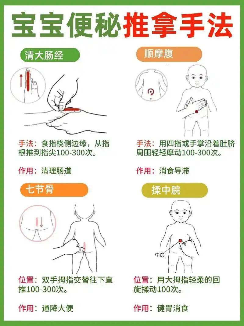 小孩为什么便秘