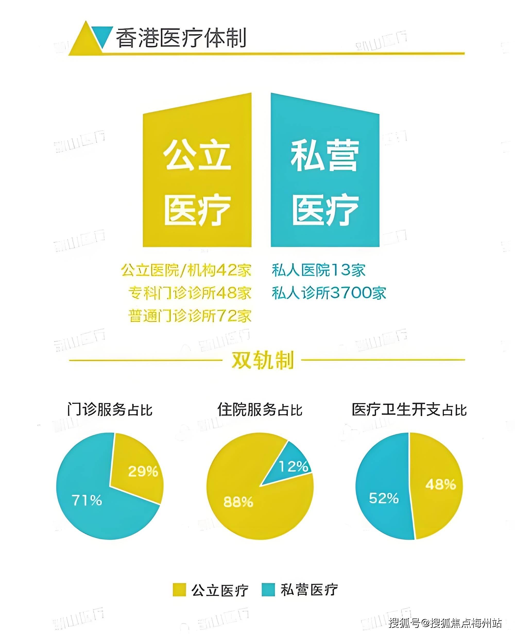 为什么要在香港买房,香港买房究竟好处在哪里?_房产_生活_专业