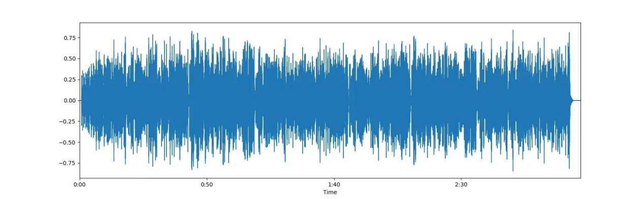 什么品牌的开放式耳机最好?热款开放式耳机推荐!