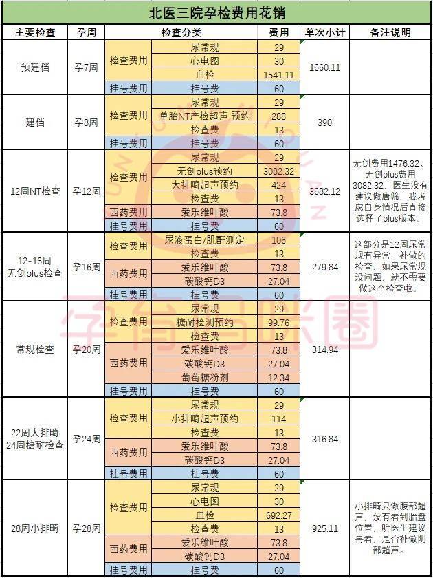 關于北京大學第三醫院醫院跑腿代辦價格親民,性價比高販子掛號電話_掛號無需排隊，直接找我們的信息
