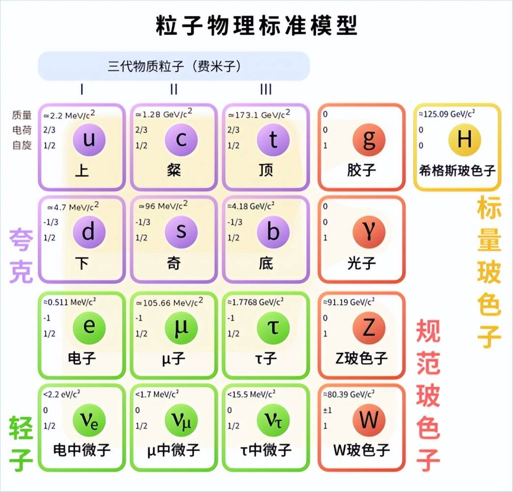 什么材料能隔绝磁场_什么材料能隔绝磁场辐射