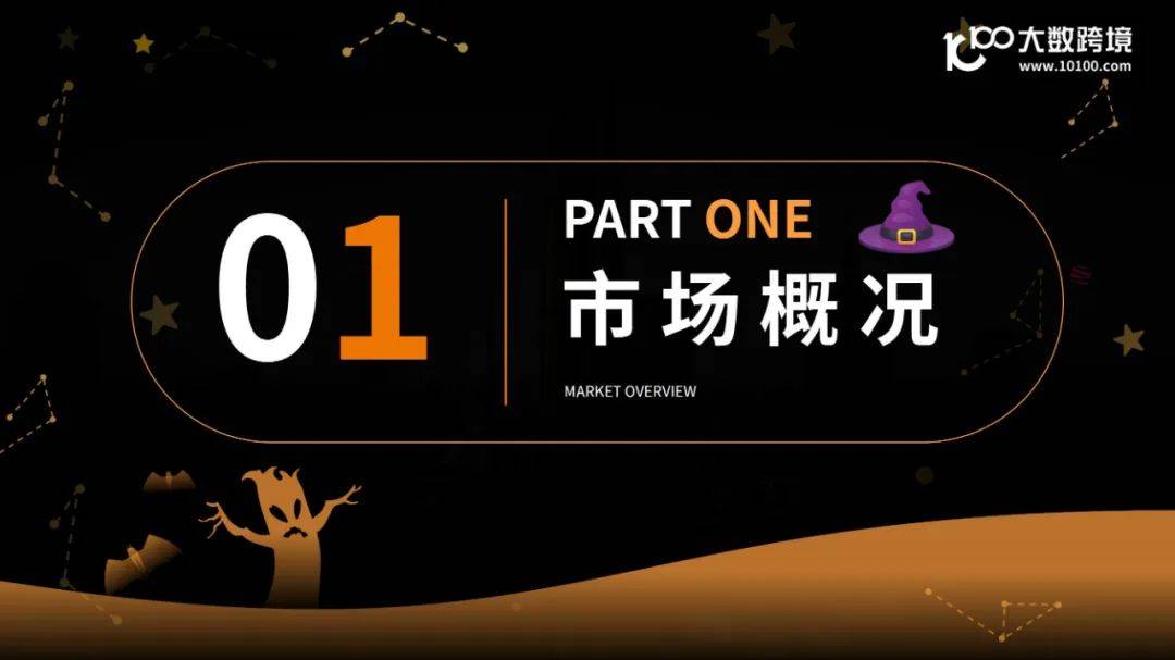 2024年万圣节海外消费市场洞察报告，分糖果为最受欢迎的庆祝方式