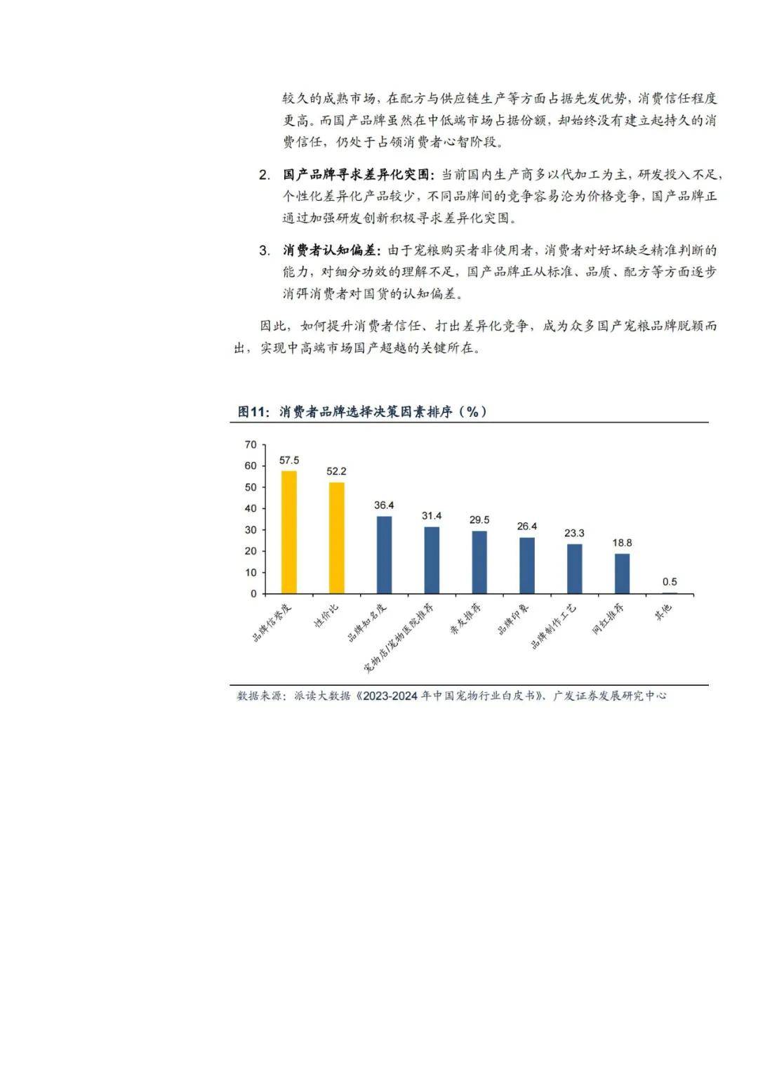 2024年我国宠物粮行业研究报告，宠物粮市场现状及未来增长机遇