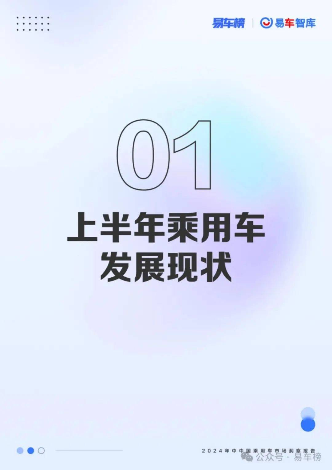 易车智库：2024中国乘用车市场数据分析报告，乘用车市场洞察报告