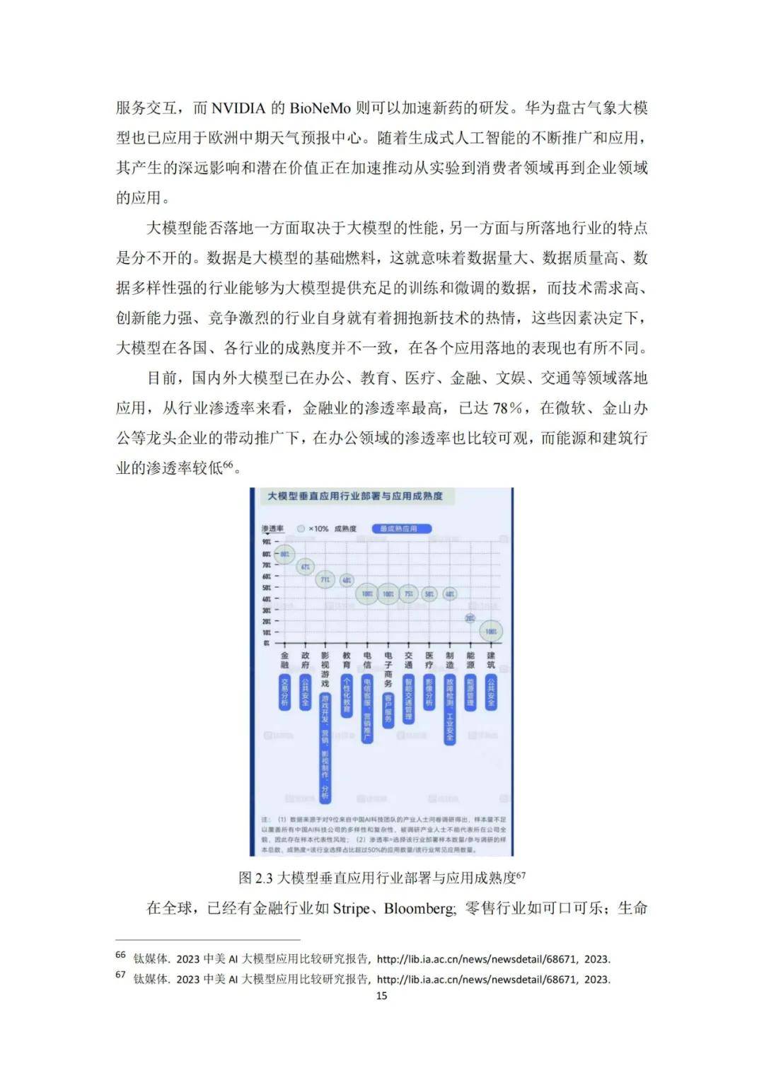 2024图书馆大模型行业发展趋势，图书馆领域创新应用需求调研报告