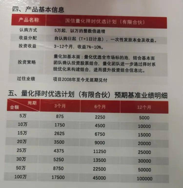 沈阳国信资产管理公司销售固定收益理财产品 涉嫌非法集资(图6)