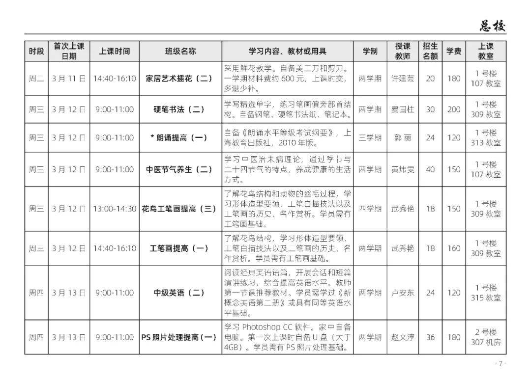 2025年春季学期静安区老年大学招生简章