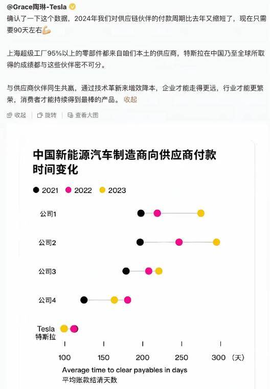 “压价”未平，“拖款”又起！供应商：我真的太难了