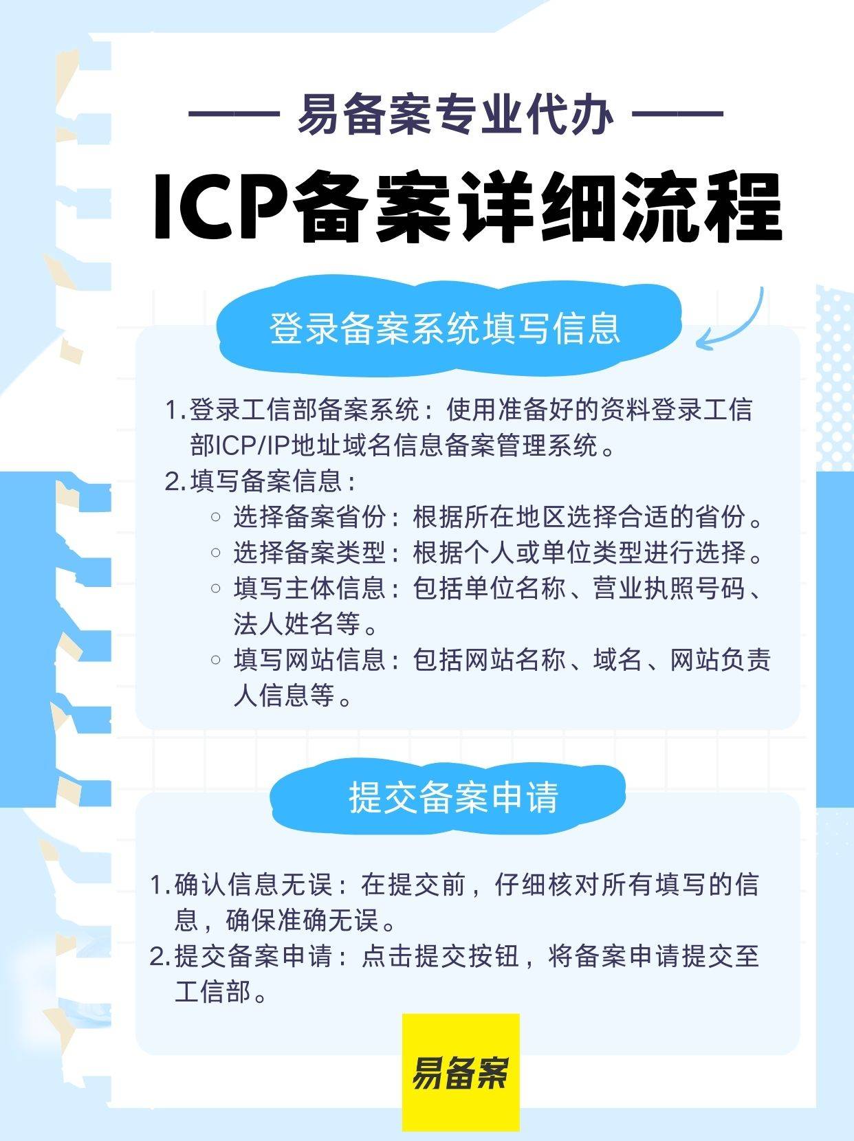 ICP备案办理流程--卖课上架课程必备（小红书，抖音，视频号必备) - 脉脉