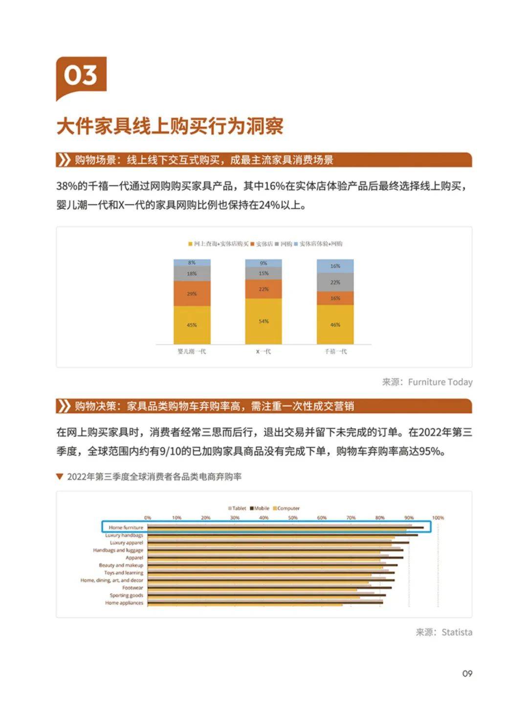 雨果跨境：2024年家具行业出海的发展现状如何？家具品类出海手册