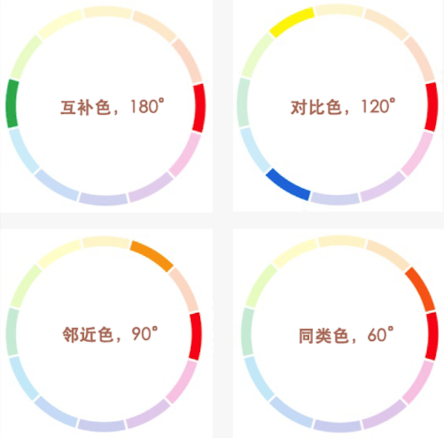 邻近色定义图片