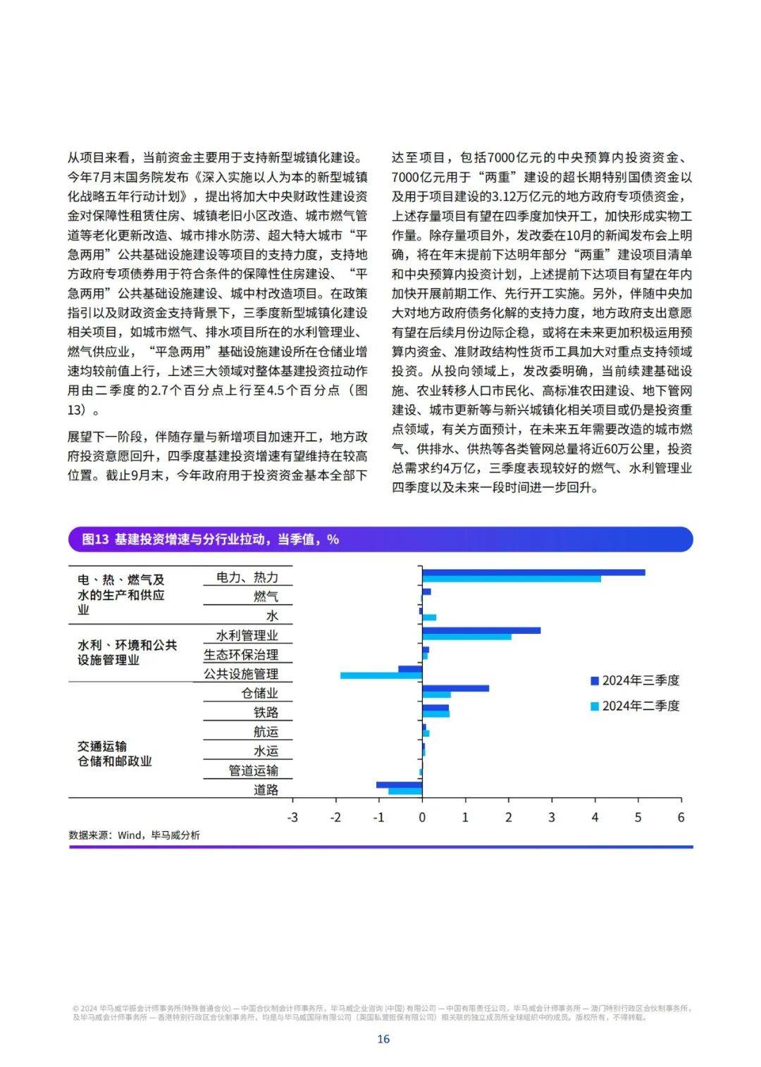 毕马威：2024年中国经济现状及未来走势，第四季度释放向上增长信号