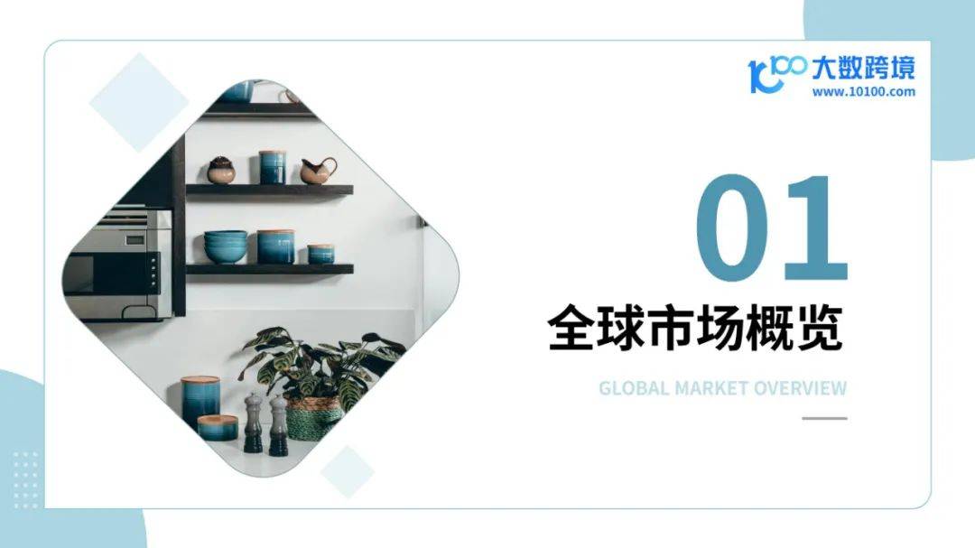 大数跨境：2024年厨房炊具市场出口情况分析，炊具品类出海研究报告