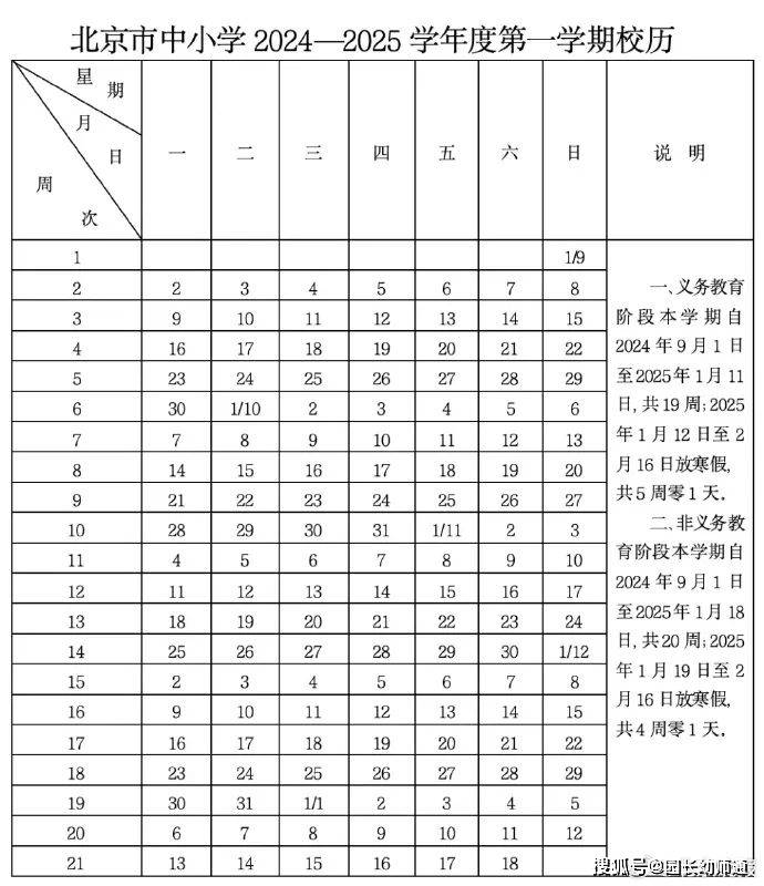幼儿园放假注意事项_全国各地区寒假安排_2025年中小学寒假时间表