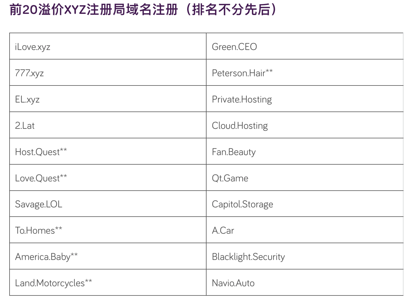 网站域名怎么查询=网站域名怎么查询ip