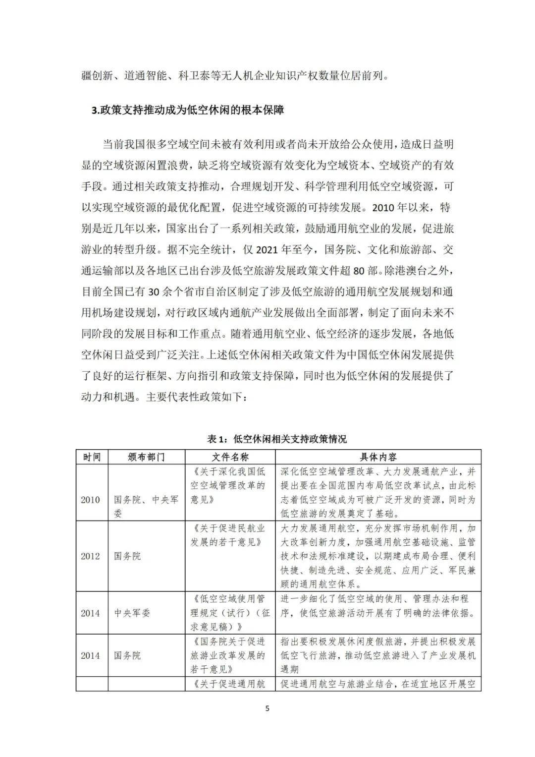 2024年中国低空旅游的发展现状（热门产品特点）