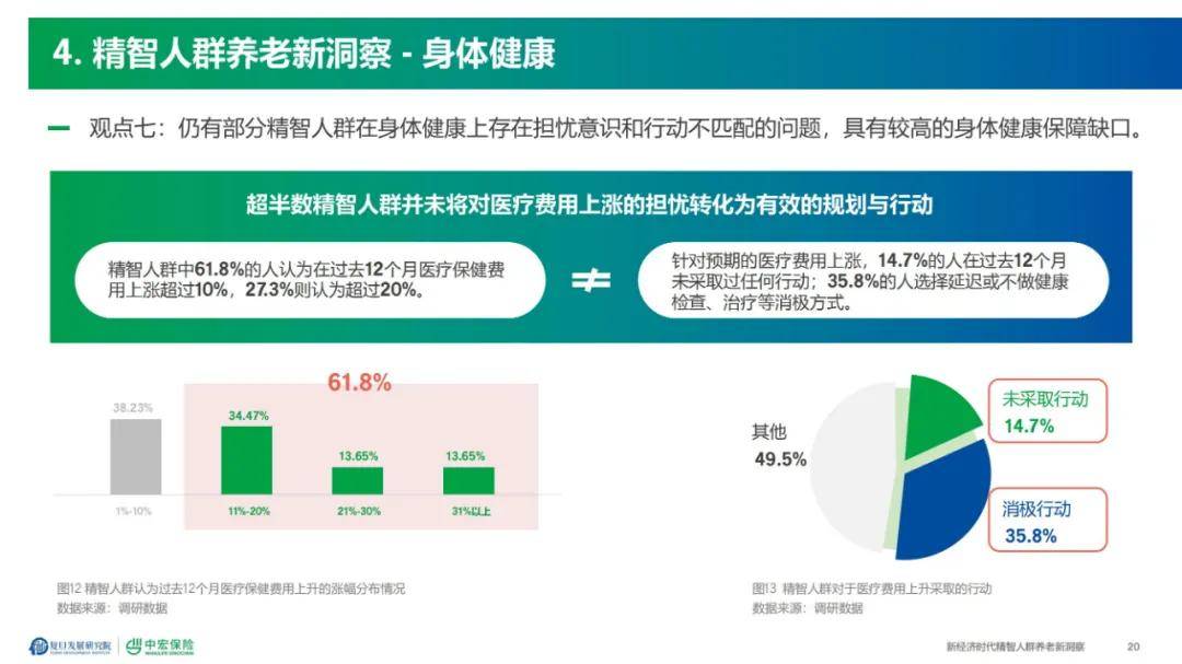 2024年健康养老新理念是什么？实施途径有哪些（详细分析）