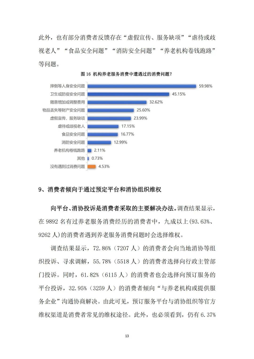 2024年居民养老现状消费情况分析，居民养老方式变化趋势及原因